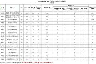 开云官网手机登录入口截图3